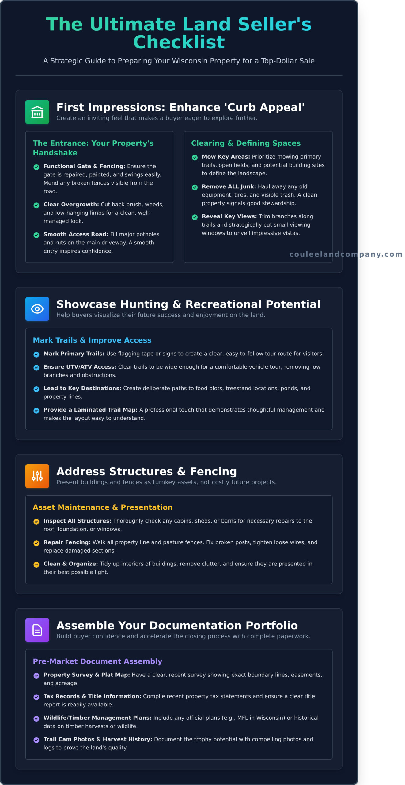 Preparing Your Land For Sale: A Wisconsin Landowner’s Guide to Maximizing Value - Infographic