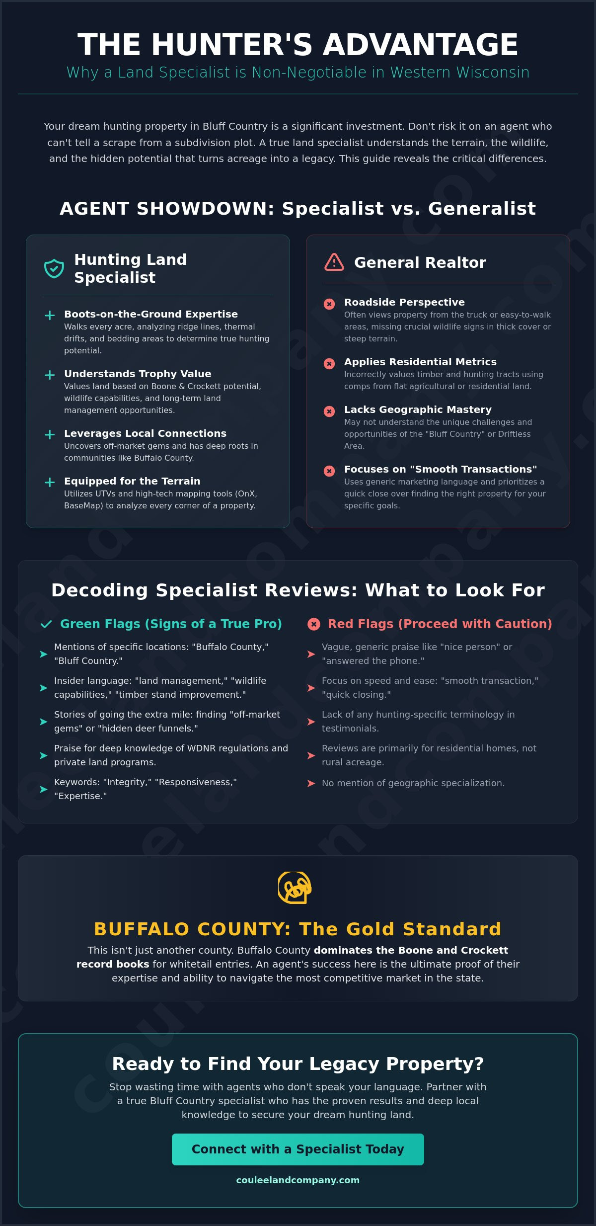 Western Wisconsin Hunting Land Specialist Reviews: Finding Your Expert Guide in 2026